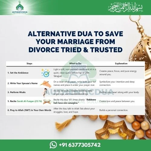 Dua to Save Your Marriage from Divorce
