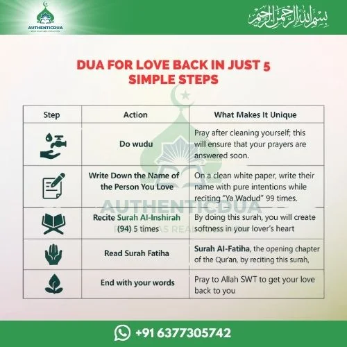 Dua for Love Back