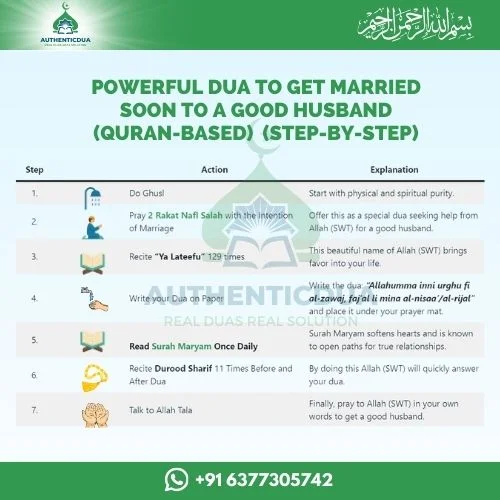 Dua to Get Married Soon to a Good Husband