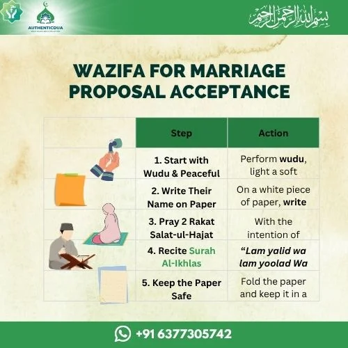 Wazifa for marriage proposal acceptance