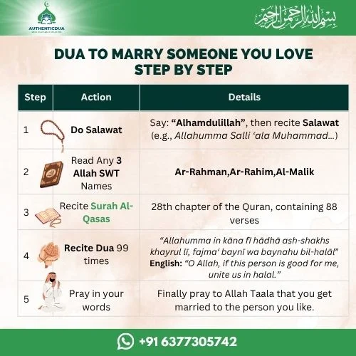 Dua to marry someone you love